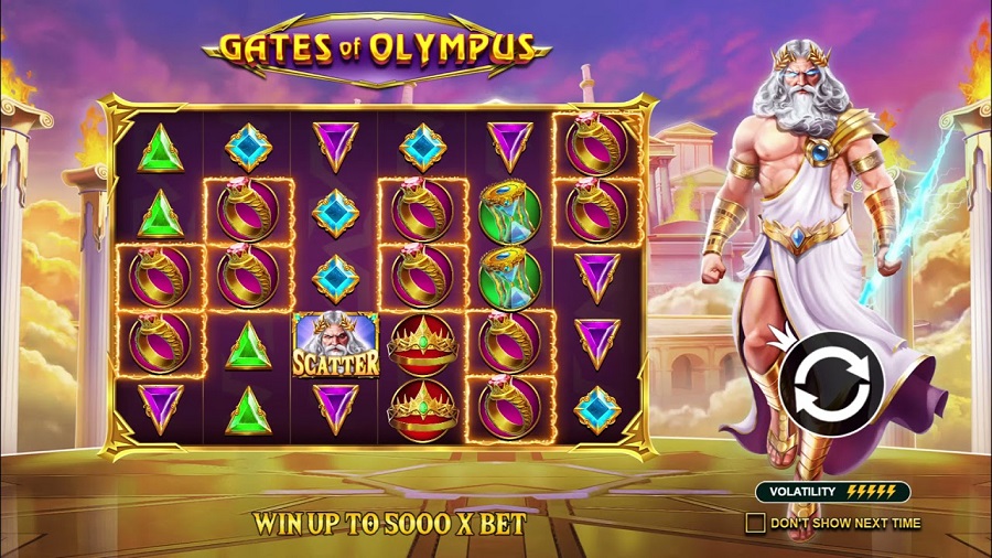 gates of olympus gameplay